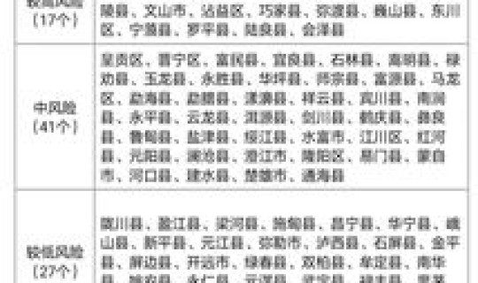 陕西疫情防控最新安排公告通知 疫情防控工作方案