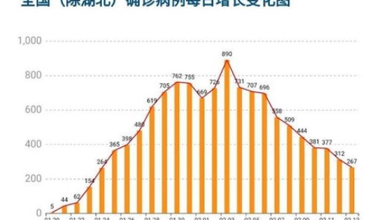 苏州新增本土病例最新消息 现在苏州疫情最新消息