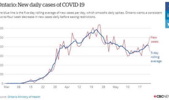 浙江今日疫情确诊人数(浙江一列疫情在哪里)