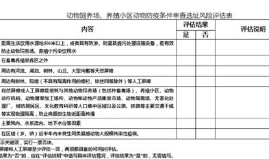 高风险区防疫要求，防疫措施有哪些