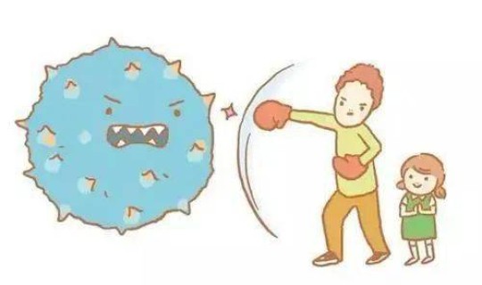 成都的病毒感染情况？成都诺如病毒