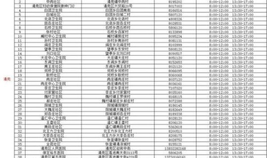 保定市有没有出现新冠 保定新冠