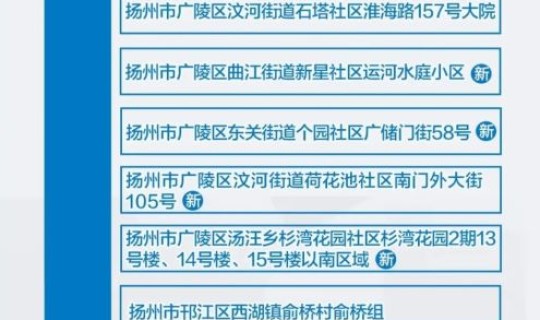 非中高风险地区需要报备吗 活动多少人需要报备