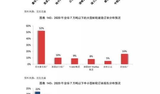 美国新冠最新消息报道数据？世界新冠病最新消息数据
