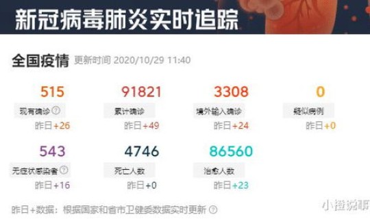 16日全国新增，全国今日新增最新