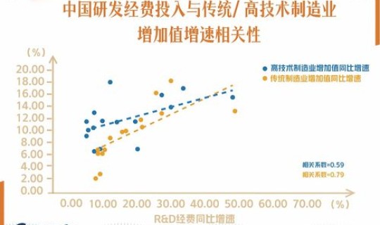 三天两次核酸需要间隔多久？做两次核酸检测间隔多久