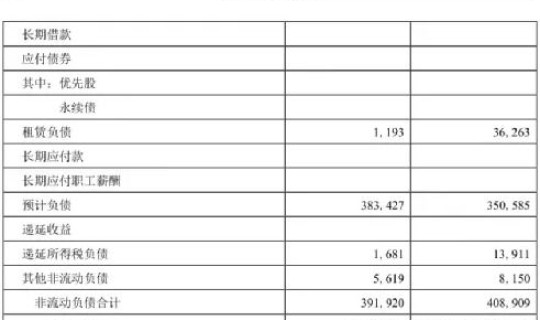 美国累计确诊78万人？中国在美国人口的数量