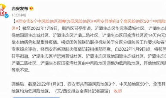 西安中风险还是低风险，理财中低风险是什么意思