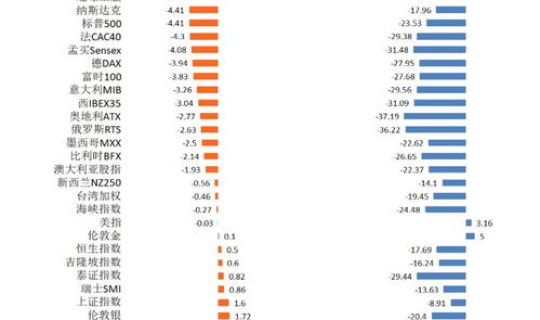 美国疫情最新消息数据实时更新，日本疫情最新消息