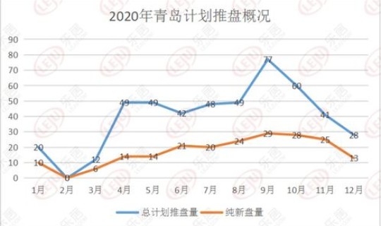 青岛莱阳疫情最新消息(2022年3月10日莱阳市最新疫情情况通报莱阳疫情最新公告)