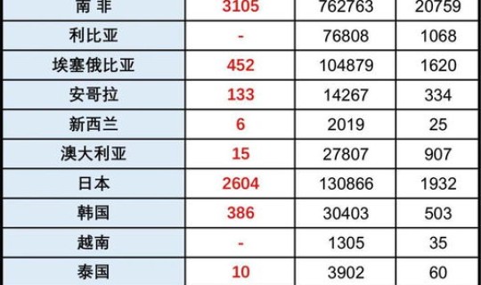2021年1月底疫情(21年疫情什么时候开始) 2021年1月底疫情(21年疫情什么时候开始)