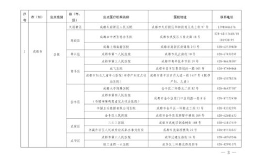 成都市疫情最新规定公告，成都交通新规定