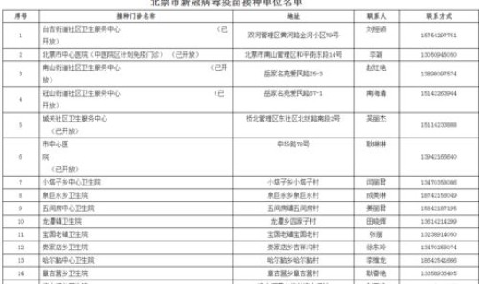 苏州目前有新冠吗现在还有吗，苏州现在可以正常进入吗