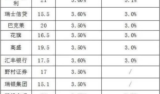 美国疫情今日新增数据 美国最新数据今晚 美国疫情今日新增数据 美国最新数据今晚