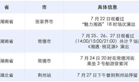 核酸检测为啥要10人一组，核酸检测是一人一管还是10人一管