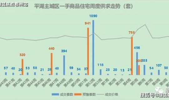 大连市疾控防疫(大连疾控中心24小时电话号码)