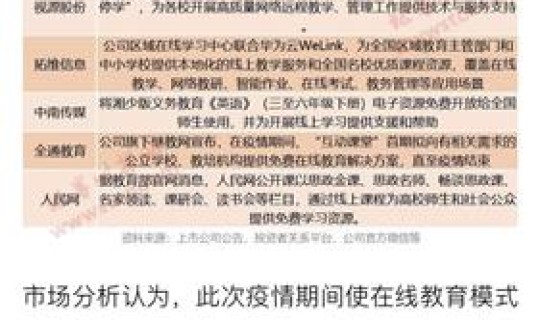 集宁疫情最新防控措施公告，疫情最新消息