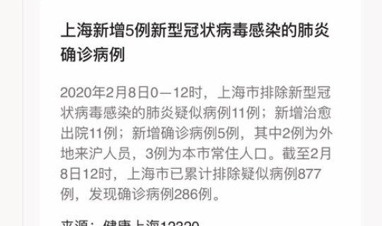 疫情确诊人员查询 今日疫情最新消息
