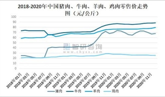 福建莆田最新肺炎疫情公布(中国2020年肺炎疫情)