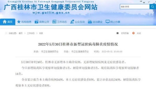 防疫政策 最新消息 国家最新防疫政策