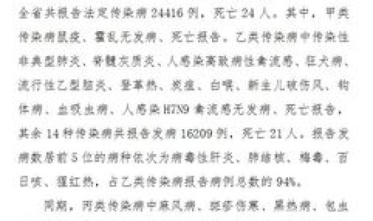 青岛最新疫情报告发布，最新传染病疫情叫什么