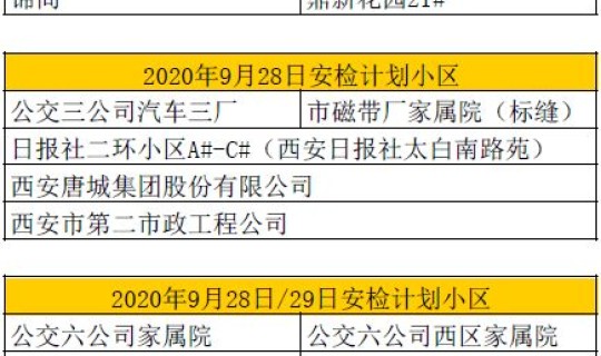 西安元旦还限号吗现在，西安限号节假日限号不