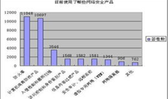 贵阳疫情最新报道消息 全国疫情最新情况