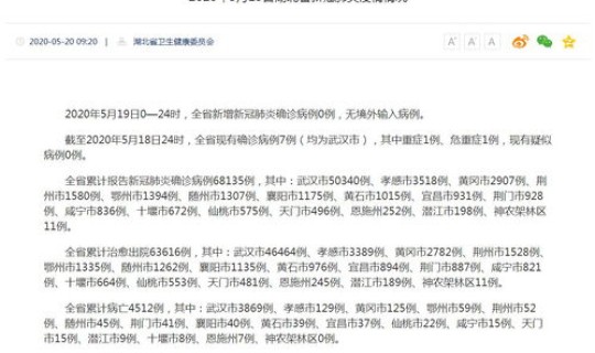 湖北新增无症状病例多少例？湖北有新增病例吗
