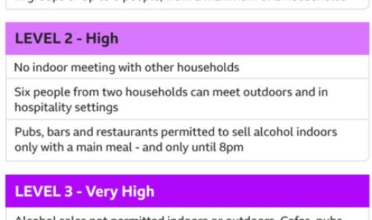 英国疫情最新消息数据统计？英国新闻