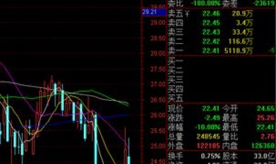 郑州市疫情封锁多少天？郑州封控时间历史记录