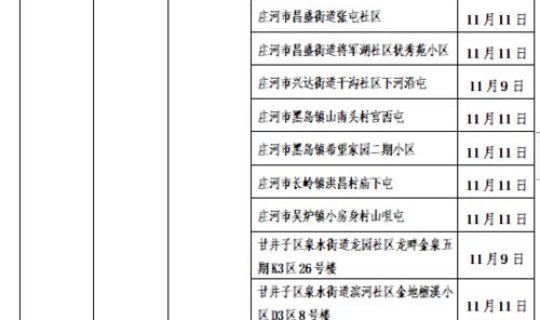 贵州疫情最新发布？贵州疫情最新情况