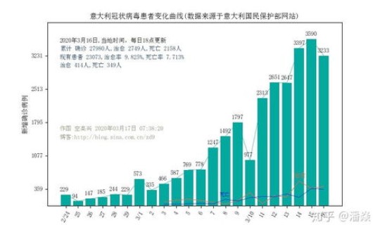 遵义疫情最新数据消息21日(中国疫情最新消息)