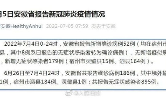 西安是否属于高风险区？高风险和中风险的区别