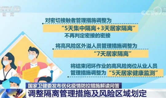 营口市疫情防控措施？疫情防控的措施