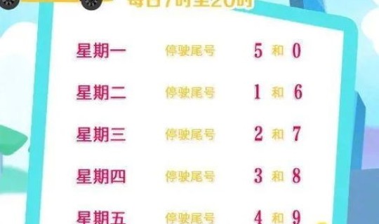 10月 限行？尾号限行北京轮换10月