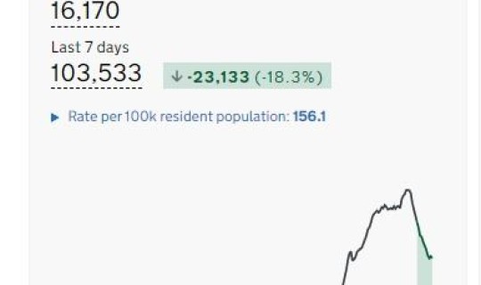 陕西今日确诊数据公布 陕西确诊病例最新消息