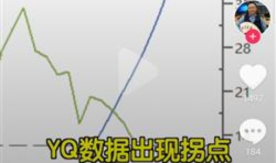 疫情拐点是啥意思 拐点的定义