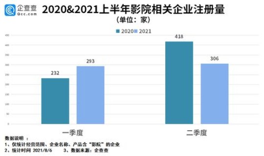 长沙疫情停业了吗 全国疫情