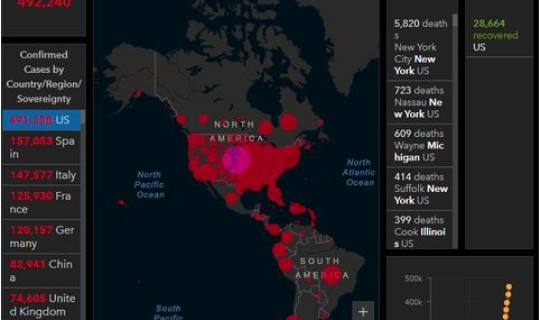 美国累计确诊新冠人数多少 新冠肺炎全世界一共死亡多少人？