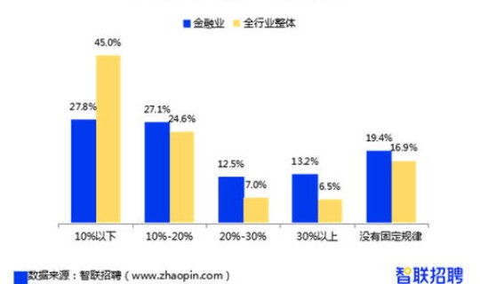 青岛是否属于疫情中风险地区?青岛属不属于中高风险地区 青岛是否属于疫情中风险地区?青岛属不属于中高风险地区