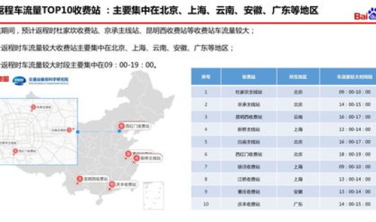 洛阳限号范围和时间 洛阳今天限号的尾号是