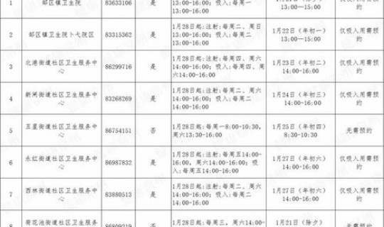 常州疫情通知?常州最新放假通知 常州疫情通知?常州最新放假通知