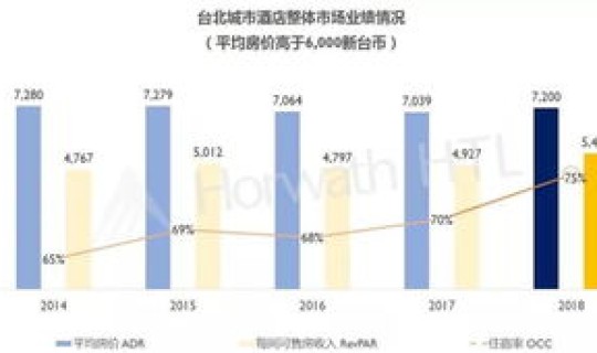 美国疫情最新情况统计数据？今晚美国公布什么数据