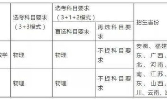石家庄疫情今天最新数据消息，石家庄新冠疫苗