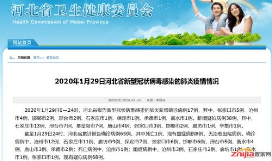 石家庄确诊几例新型冠状，石家庄新型冠状肺炎确诊