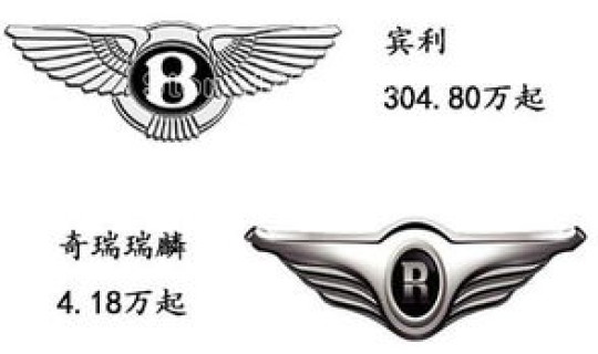 雪佛兰车标标志 兰博基尼车标