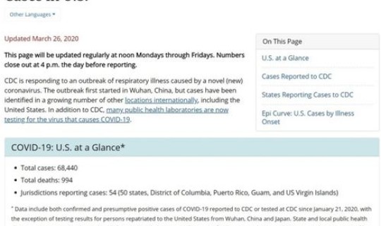 美国新冠疫情最新数据统计 美国数据最新消息
