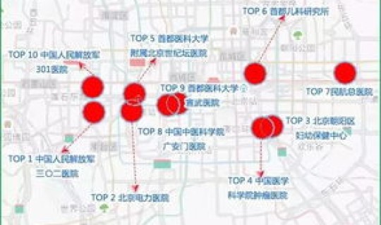 限号北京10月(北京限号最新政策)
