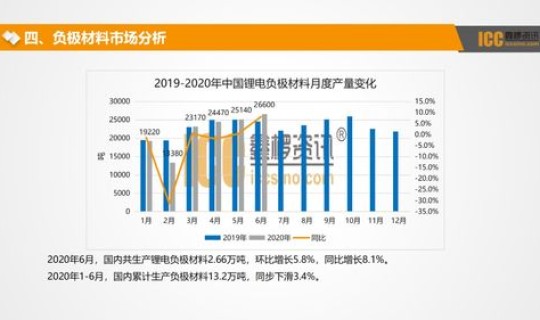 西安市疫情最新数据消息今天新增，新型流感疫情最新消息