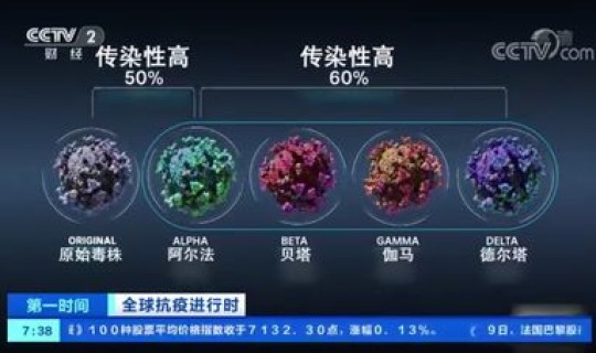 德尔塔变异毒株传染性，“德尔塔”变异毒株